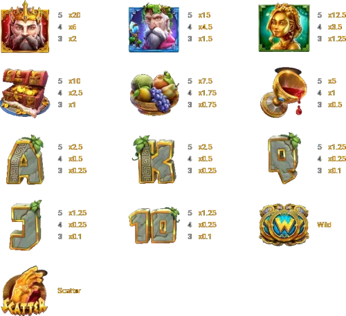 the-hand-of-midas TheHand of Midas ufabet สล็อตออนไลน์ สล็อตแตกง่าย สล็อตเว็บตรง ufa168