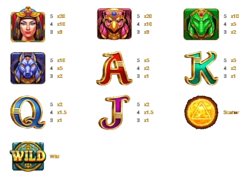 Queen of Gods เกมสล็อต ราชินีแห่งทวยเทพ